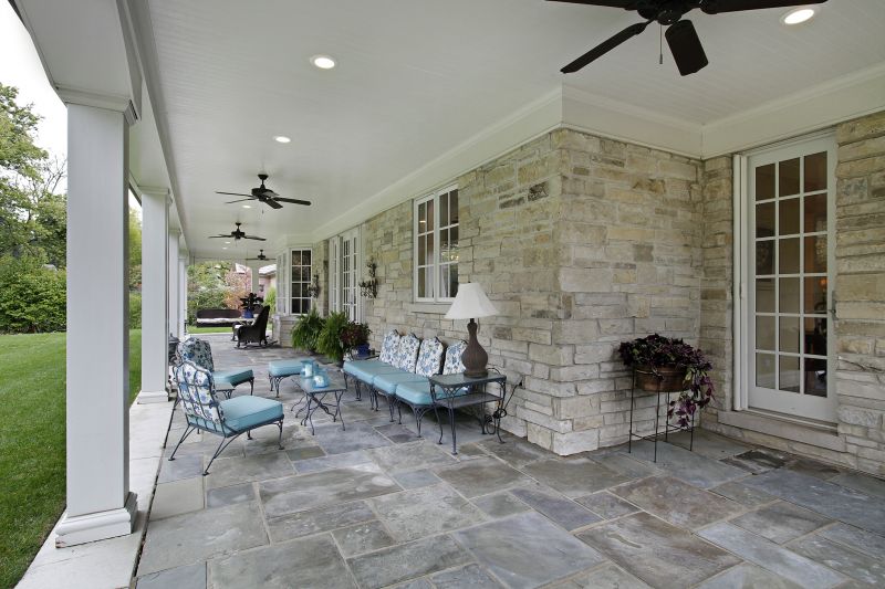 Top Rated Products for Bluestone Installation